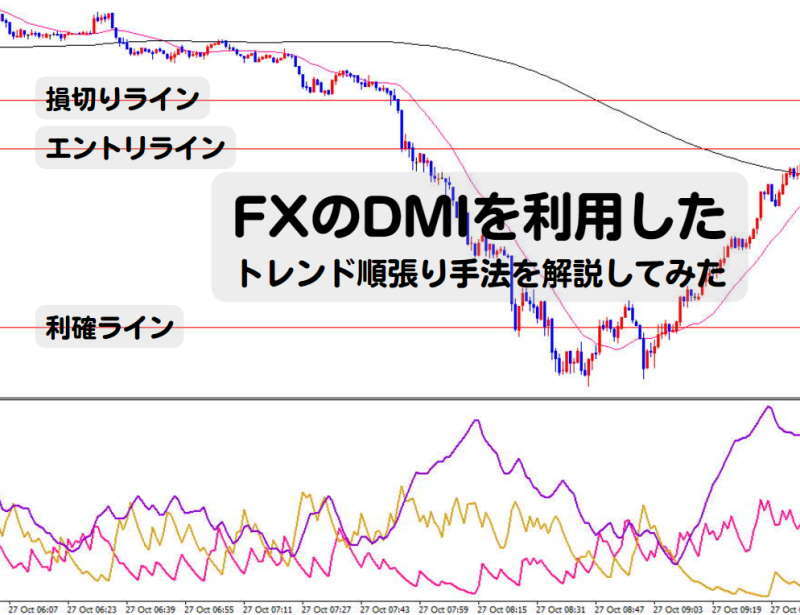 fx-dmi-strategy_800x615_eye